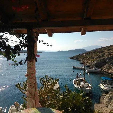 Agiannis La Piscine Holiday home *