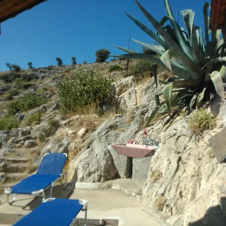 Agiannis La Piscine Korini